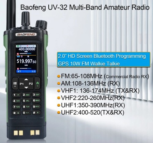Baofeng gps walkie - gps,